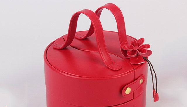 Gift Box Industry